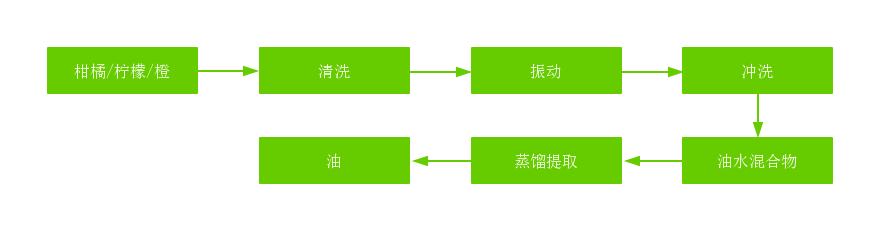 未命名文件(1)